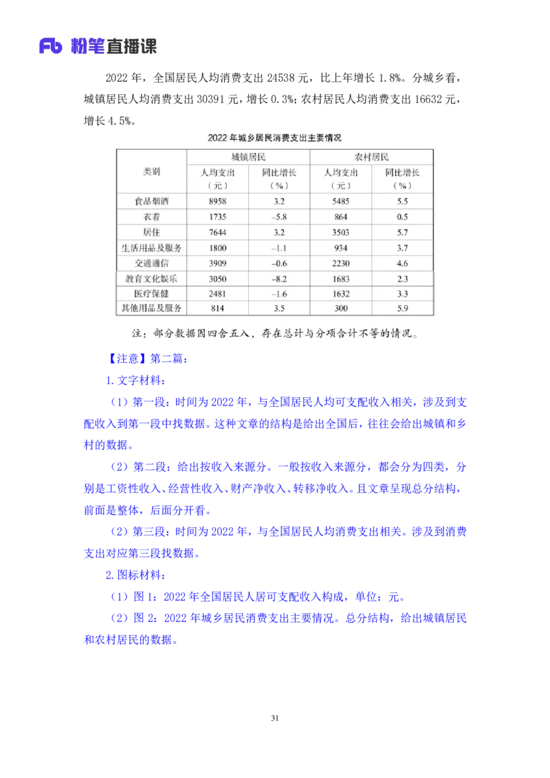 数资2_2026考公资料_（10）粉笔_2025粉笔国考省考980（课＋笔记）_粉笔980（25多省）_52025FB广东省考980系统班_3.套题演练_讲义笔记