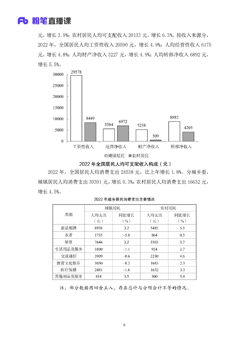 数资2_2026考公资料_（10）粉笔_2025粉笔国考省考980（课＋笔记）_粉笔980（25多省）_52025FB广东省考980系统班_3.套题演练_讲义笔记