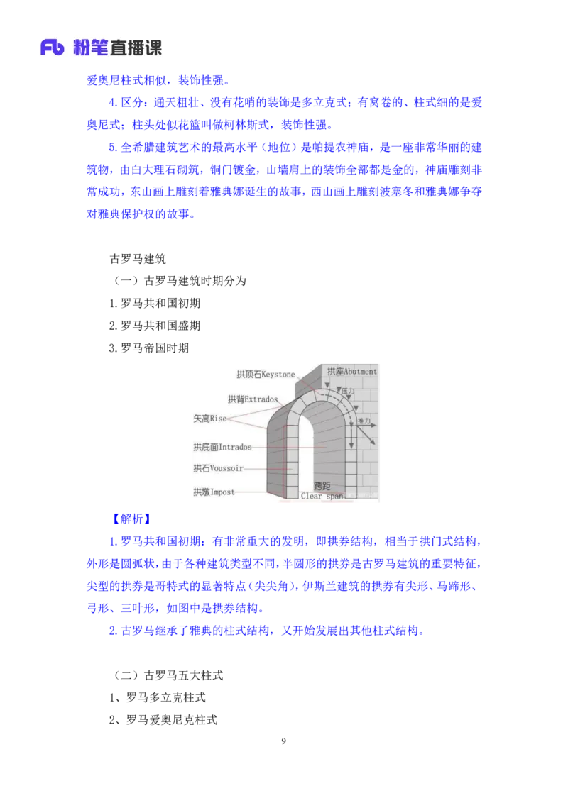 2023.08.26+世界著名建筑+陈烁录课（讲义+笔记）（2024常识高分专项课）_2026考公资料_（10）粉笔_2025粉笔国考省考980（课＋笔记）_粉笔980（25多省）_02025年980系统班补充课程FB