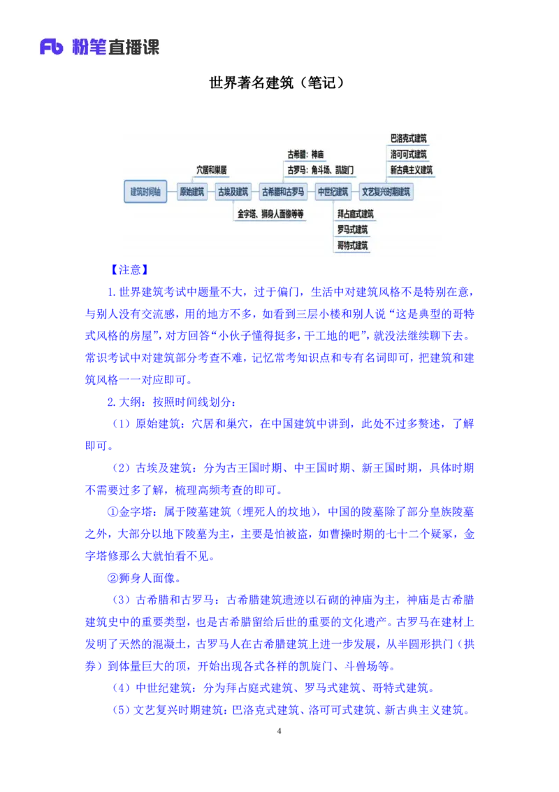 2023.08.26+世界著名建筑+陈烁录课（讲义+笔记）（2024常识高分专项课）_2026考公资料_（10）粉笔_2025粉笔国考省考980（课＋笔记）_粉笔980（25多省）_02025年980系统班补充课程FB