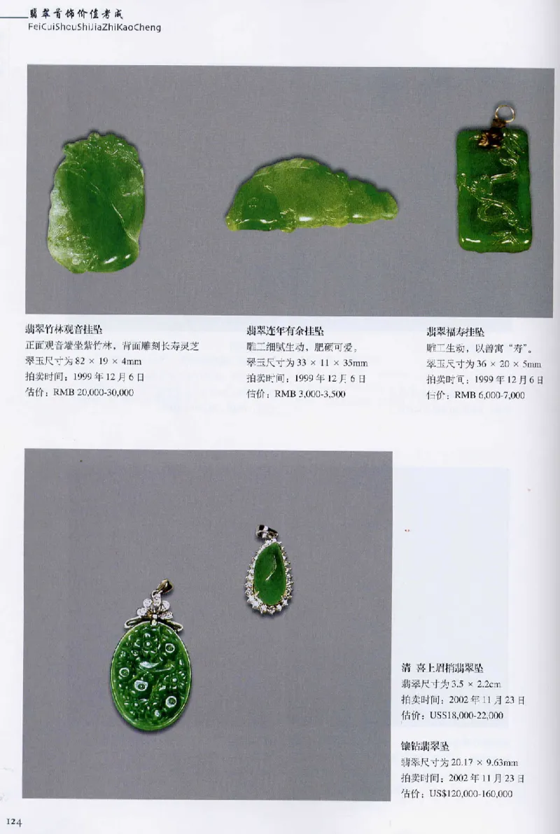 翡翠首饰价值考成(上)_X018-玉石珠宝鉴定教程最新合集_6、翡翠鉴定专题全套课程_翡翠电子书_翡翠鉴赏_11-20