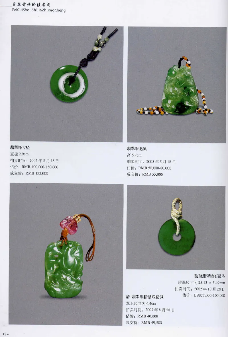 翡翠首饰价值考成(上)_X018-玉石珠宝鉴定教程最新合集_6、翡翠鉴定专题全套课程_翡翠电子书_翡翠鉴赏_11-20