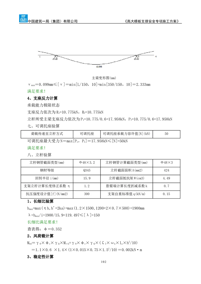 龙泉驿区污水处理厂高大模板支撑安全专项施工方案_2020年公司级优秀施组方案