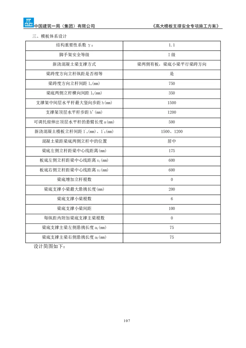 龙泉驿区污水处理厂高大模板支撑安全专项施工方案_2020年公司级优秀施组方案