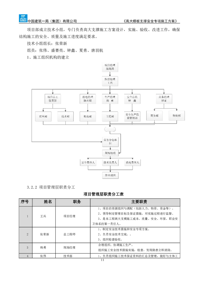 龙泉驿区污水处理厂高大模板支撑安全专项施工方案_2020年公司级优秀施组方案