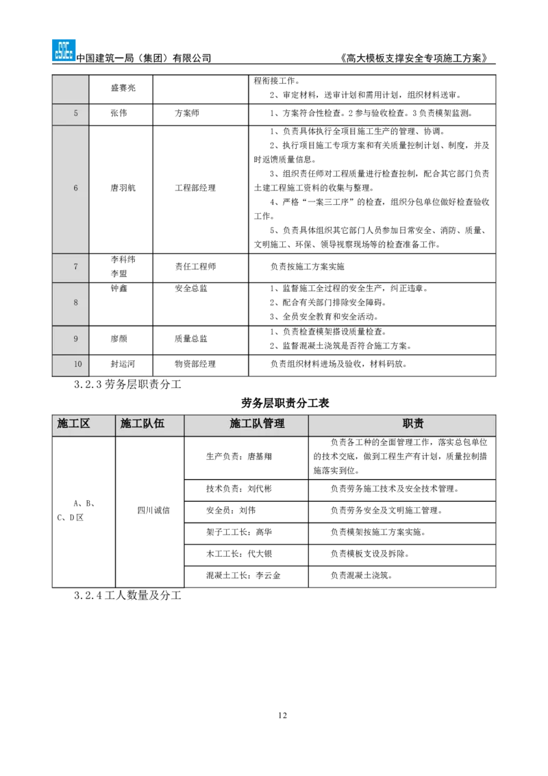 龙泉驿区污水处理厂高大模板支撑安全专项施工方案_2020年公司级优秀施组方案