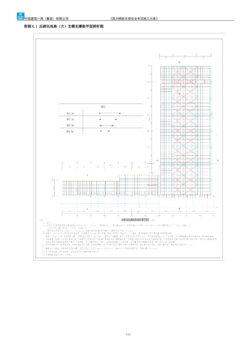 龙泉驿区污水处理厂高大模板支撑安全专项施工方案_2020年公司级优秀施组方案