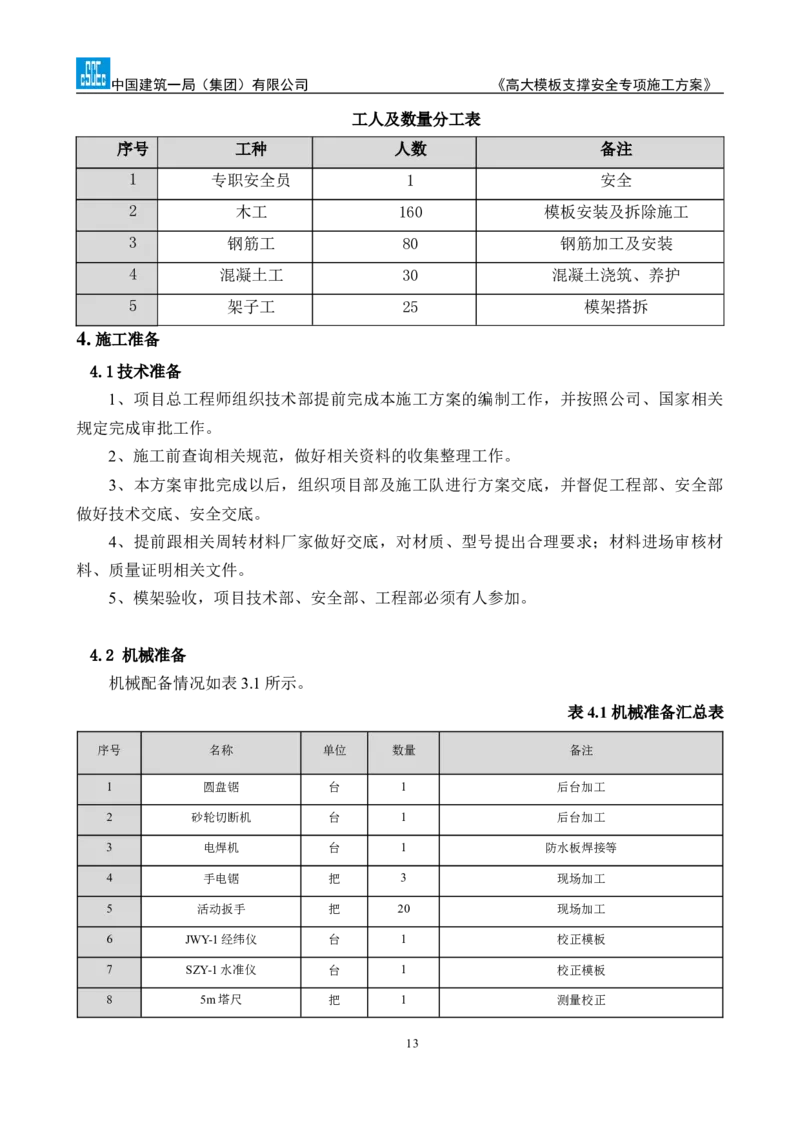 龙泉驿区污水处理厂高大模板支撑安全专项施工方案_2020年公司级优秀施组方案