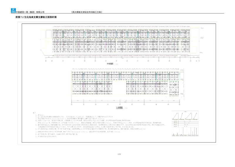 龙泉驿区污水处理厂高大模板支撑安全专项施工方案_2020年公司级优秀施组方案