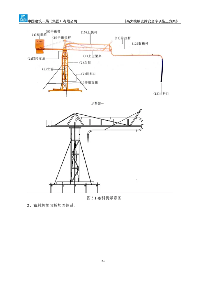 龙泉驿区污水处理厂高大模板支撑安全专项施工方案_2020年公司级优秀施组方案