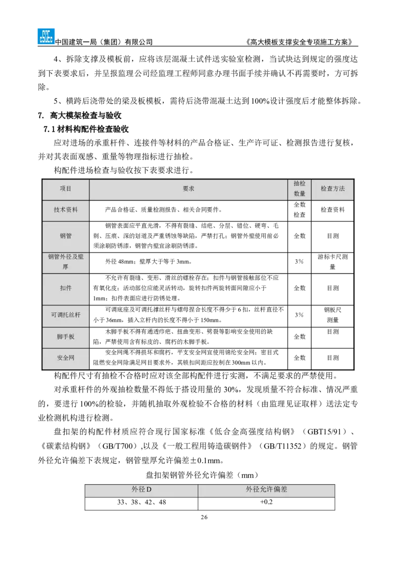 龙泉驿区污水处理厂高大模板支撑安全专项施工方案_2020年公司级优秀施组方案