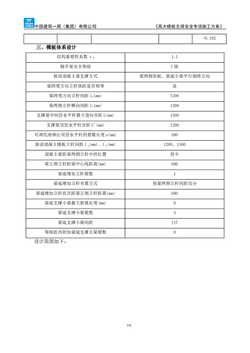 龙泉驿区污水处理厂高大模板支撑安全专项施工方案_2020年公司级优秀施组方案