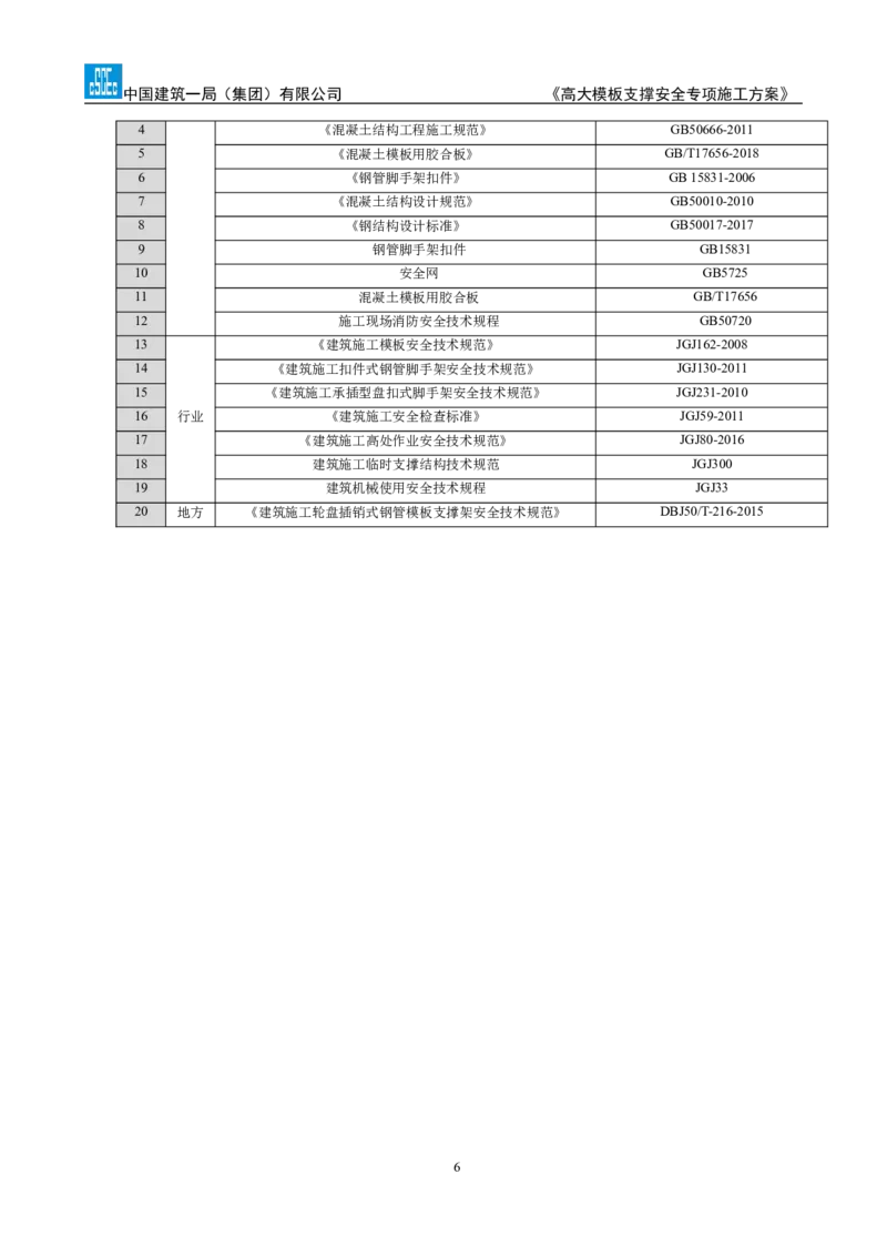 龙泉驿区污水处理厂高大模板支撑安全专项施工方案_2020年公司级优秀施组方案