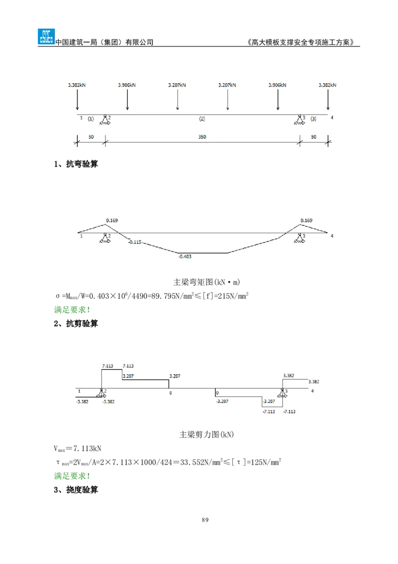龙泉驿区污水处理厂高大模板支撑安全专项施工方案_2020年公司级优秀施组方案