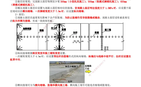 2025年一建市政-冲刺_2026年一级建造师_2026年一建市政_2025年一建市政SVIP_04-冲刺串讲✿考点强化✿小灶集训_38-市政《冲刺串讲班》房超TG_讲义