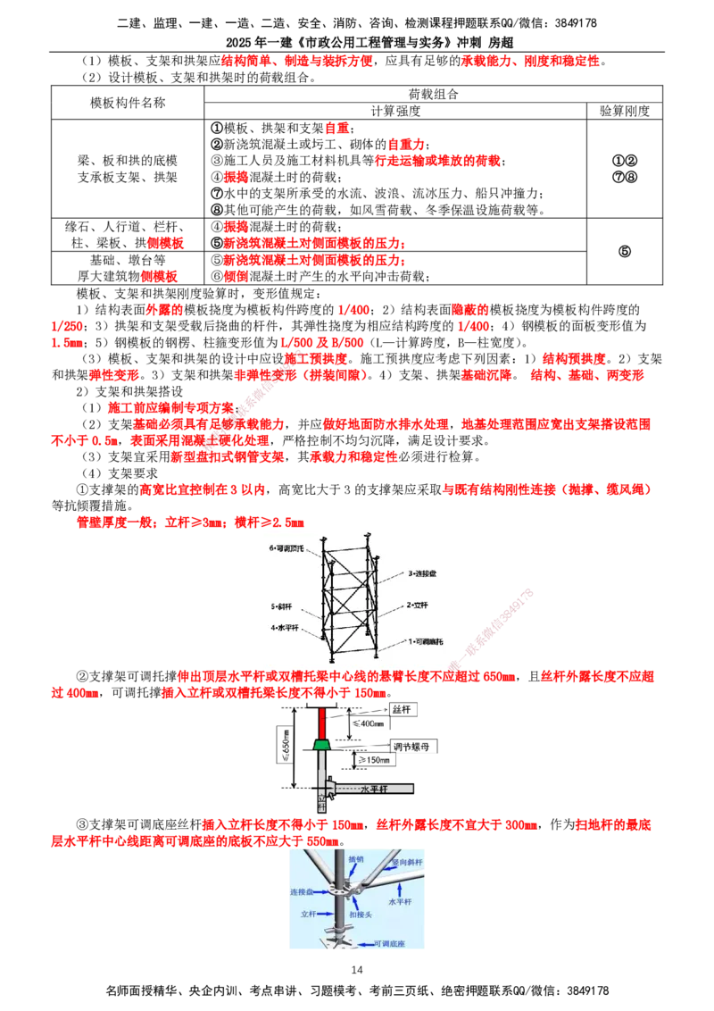 2025年一建市政-冲刺_2026年一级建造师_2026年一建市政_2025年一建市政SVIP_04-冲刺串讲✿考点强化✿小灶集训_38-市政《冲刺串讲班》房超TG_讲义