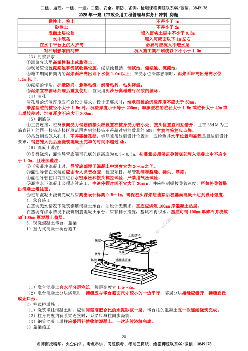 2025年一建市政-冲刺_2026年一级建造师_2026年一建市政_2025年一建市政SVIP_04-冲刺串讲✿考点强化✿小灶集训_38-市政《冲刺串讲班》房超TG_讲义