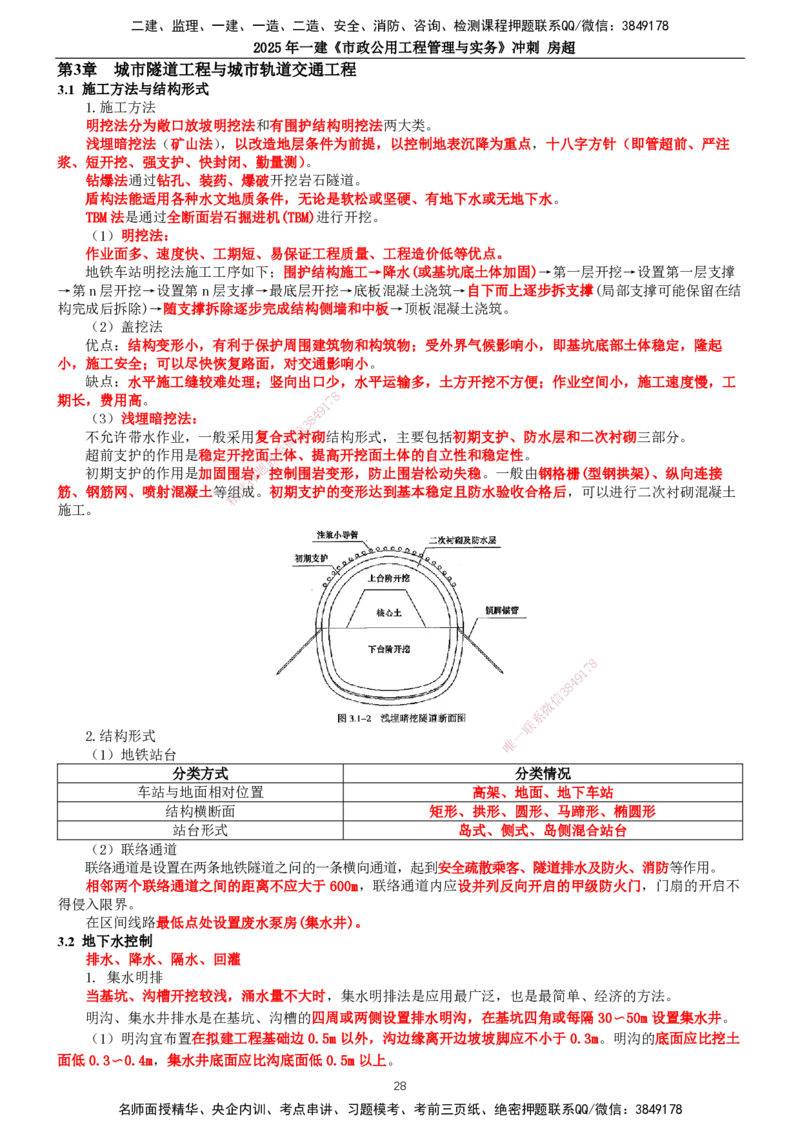 2025年一建市政-冲刺_2026年一级建造师_2026年一建市政_2025年一建市政SVIP_04-冲刺串讲✿考点强化✿小灶集训_38-市政《冲刺串讲班》房超TG_讲义