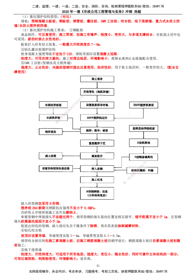 2025年一建市政-冲刺_2026年一级建造师_2026年一建市政_2025年一建市政SVIP_04-冲刺串讲✿考点强化✿小灶集训_38-市政《冲刺串讲班》房超TG_讲义