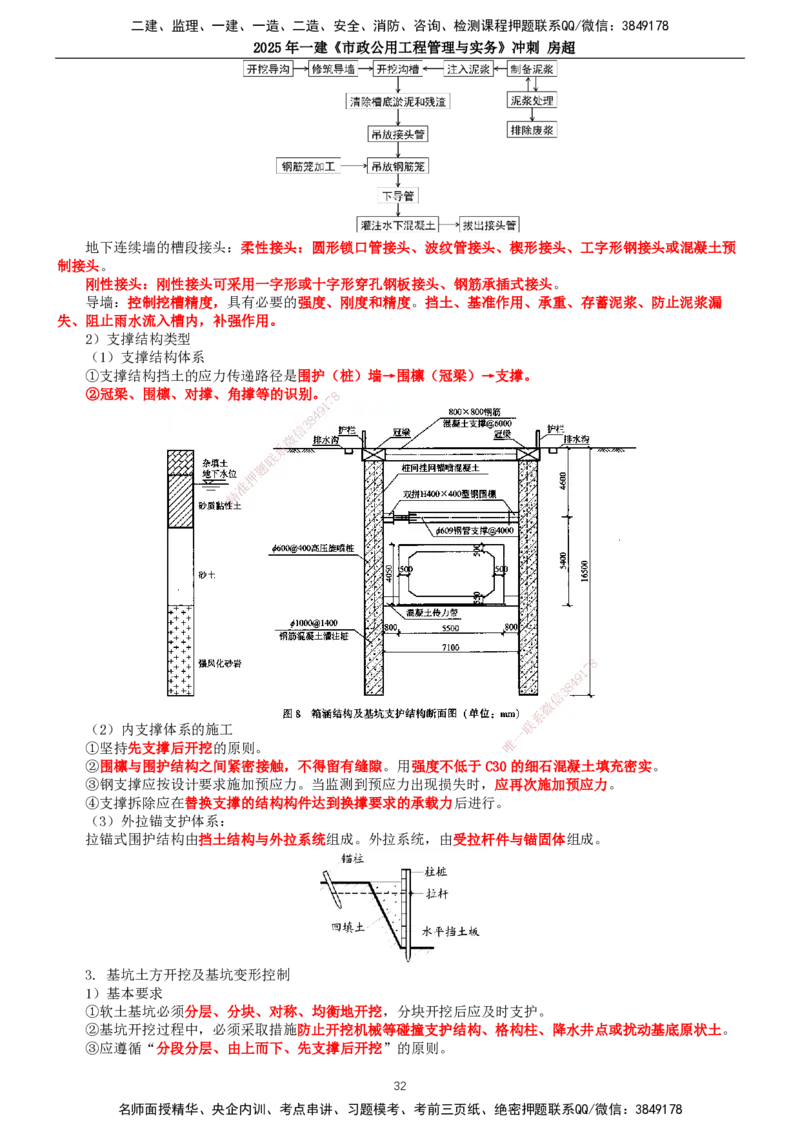 2025年一建市政-冲刺_2026年一级建造师_2026年一建市政_2025年一建市政SVIP_04-冲刺串讲✿考点强化✿小灶集训_38-市政《冲刺串讲班》房超TG_讲义