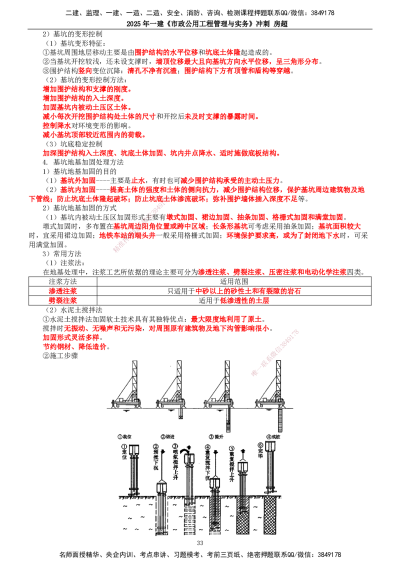 2025年一建市政-冲刺_2026年一级建造师_2026年一建市政_2025年一建市政SVIP_04-冲刺串讲✿考点强化✿小灶集训_38-市政《冲刺串讲班》房超TG_讲义