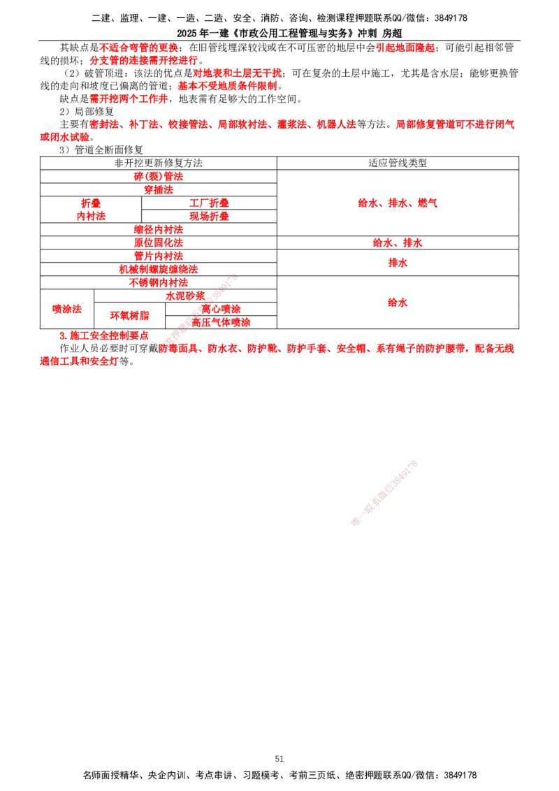 2025年一建市政-冲刺_2026年一级建造师_2026年一建市政_2025年一建市政SVIP_04-冲刺串讲✿考点强化✿小灶集训_38-市政《冲刺串讲班》房超TG_讲义