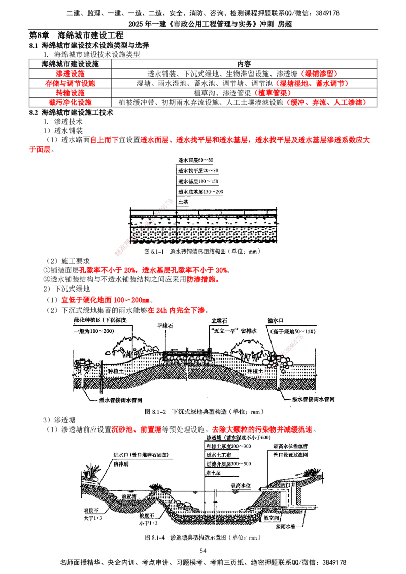 2025年一建市政-冲刺_2026年一级建造师_2026年一建市政_2025年一建市政SVIP_04-冲刺串讲✿考点强化✿小灶集训_38-市政《冲刺串讲班》房超TG_讲义