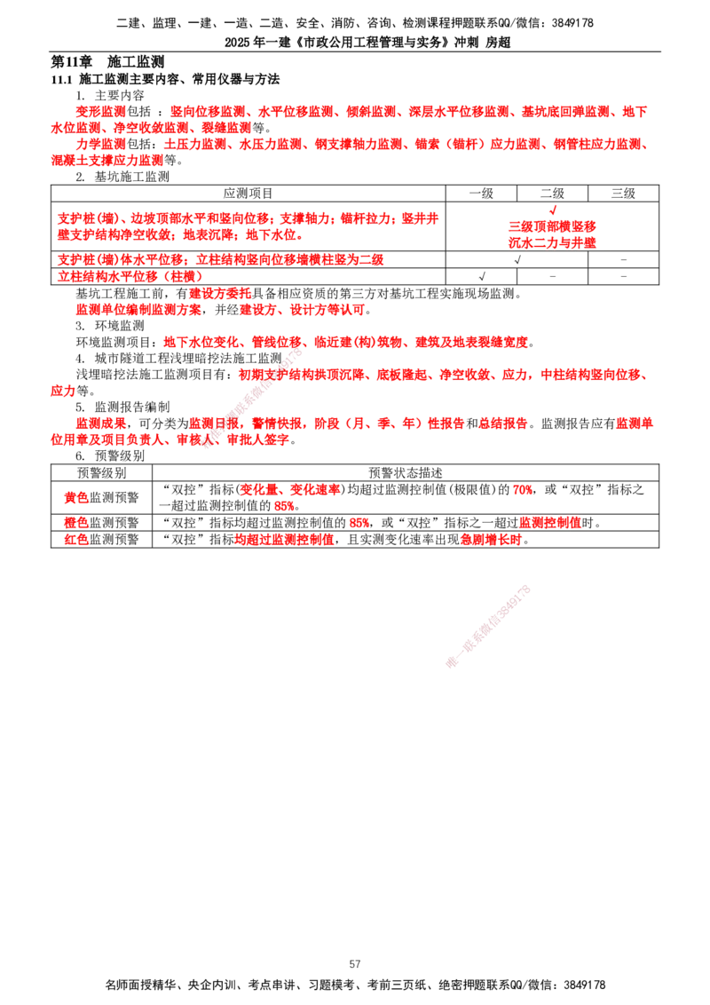 2025年一建市政-冲刺_2026年一级建造师_2026年一建市政_2025年一建市政SVIP_04-冲刺串讲✿考点强化✿小灶集训_38-市政《冲刺串讲班》房超TG_讲义