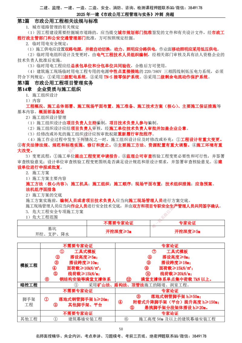 2025年一建市政-冲刺_2026年一级建造师_2026年一建市政_2025年一建市政SVIP_04-冲刺串讲✿考点强化✿小灶集训_38-市政《冲刺串讲班》房超TG_讲义