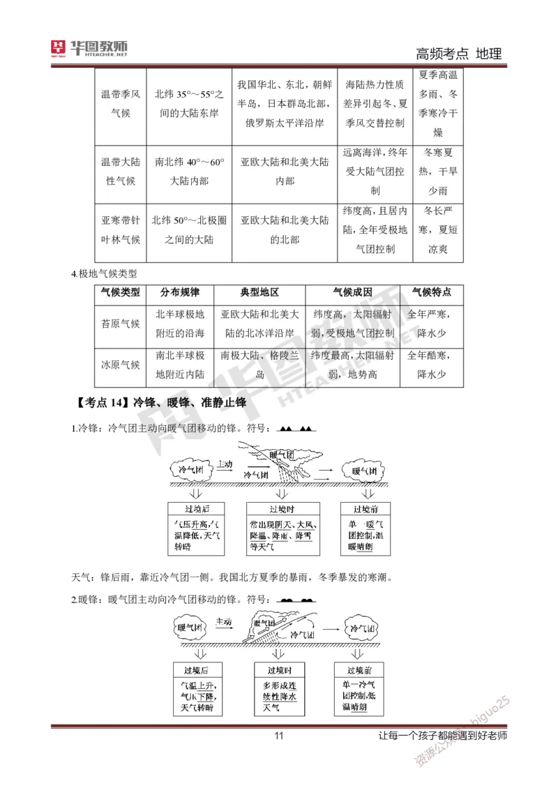 2、中学地理考点笔记2_教资_33教资笔试历年真题汇总（科一+科二+科三）_科三真题_02高中科三各科电子资料包合集_地理（资料文档）_高中地理_03科三考点笔记