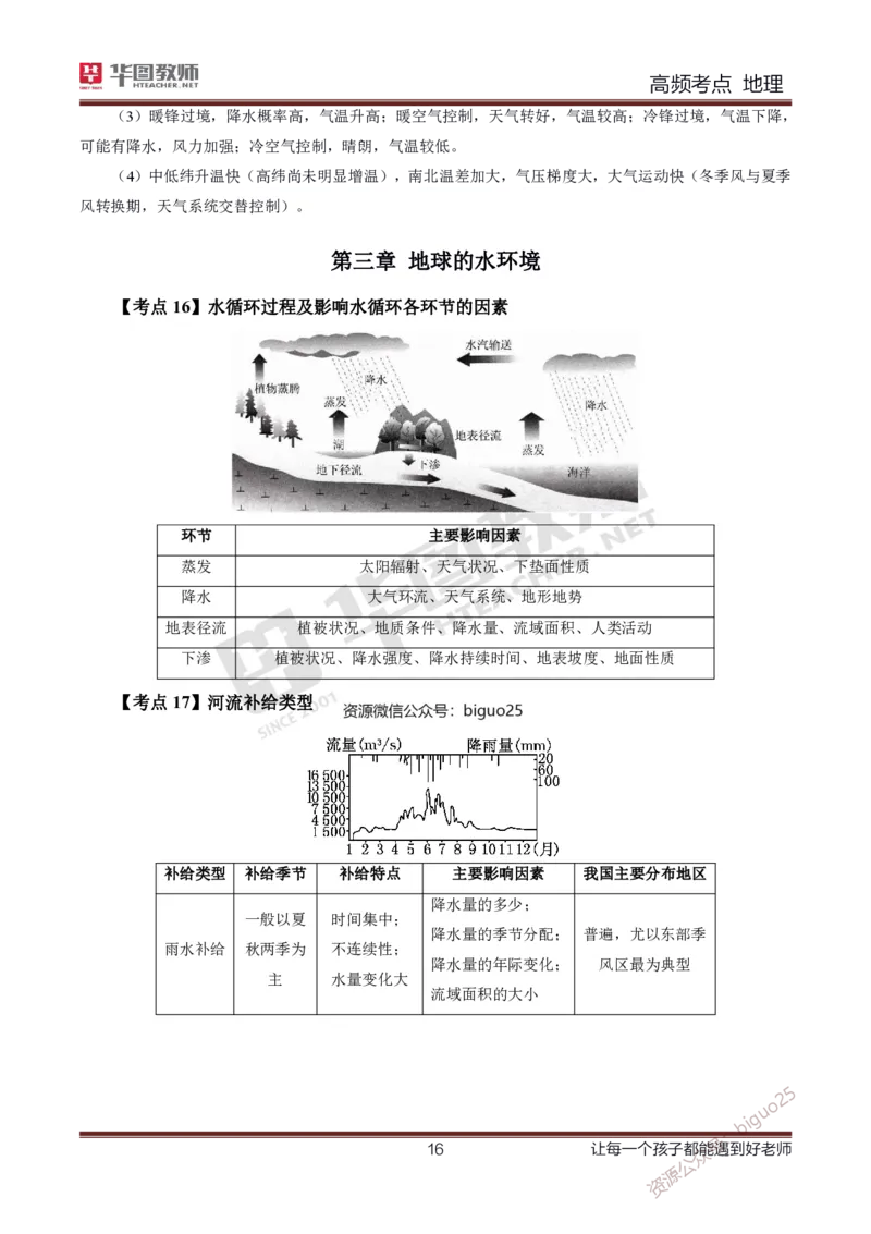 2、中学地理考点笔记2_教资_33教资笔试历年真题汇总（科一+科二+科三）_科三真题_02高中科三各科电子资料包合集_地理（资料文档）_高中地理_03科三考点笔记