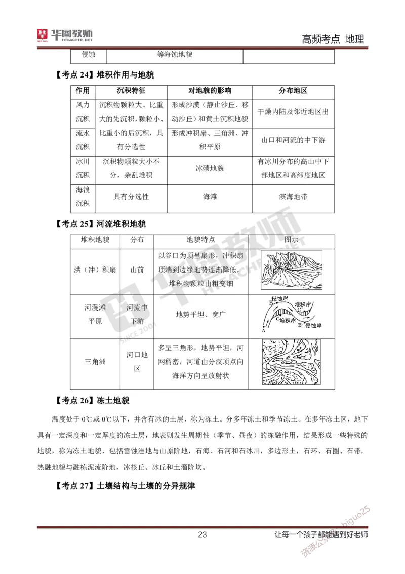 2、中学地理考点笔记2_教资_33教资笔试历年真题汇总（科一+科二+科三）_科三真题_02高中科三各科电子资料包合集_地理（资料文档）_高中地理_03科三考点笔记