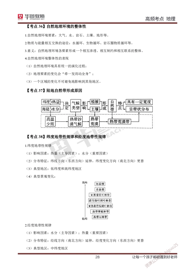 2、中学地理考点笔记2_教资_33教资笔试历年真题汇总（科一+科二+科三）_科三真题_02高中科三各科电子资料包合集_地理（资料文档）_高中地理_03科三考点笔记
