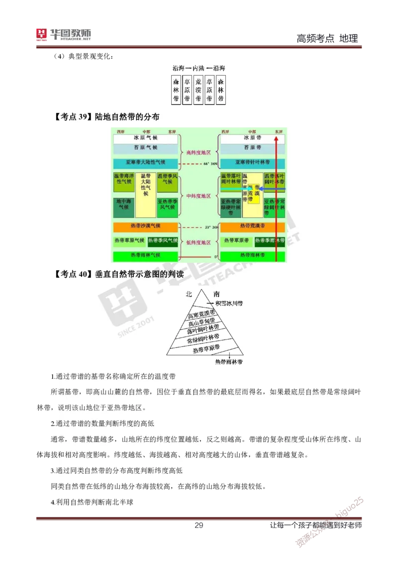 2、中学地理考点笔记2_教资_33教资笔试历年真题汇总（科一+科二+科三）_科三真题_02高中科三各科电子资料包合集_地理（资料文档）_高中地理_03科三考点笔记