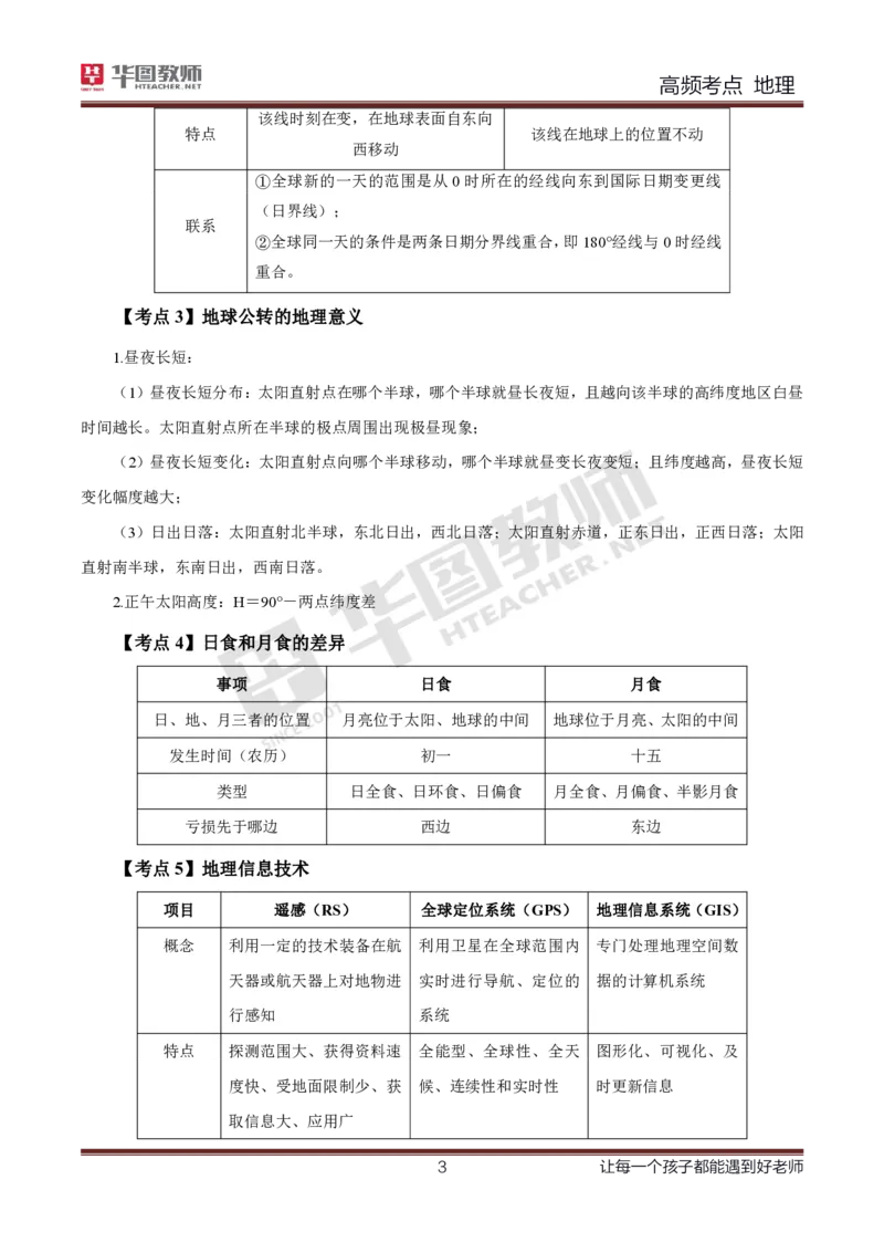 2、中学地理考点笔记2_教资_33教资笔试历年真题汇总（科一+科二+科三）_科三真题_02高中科三各科电子资料包合集_地理（资料文档）_高中地理_03科三考点笔记