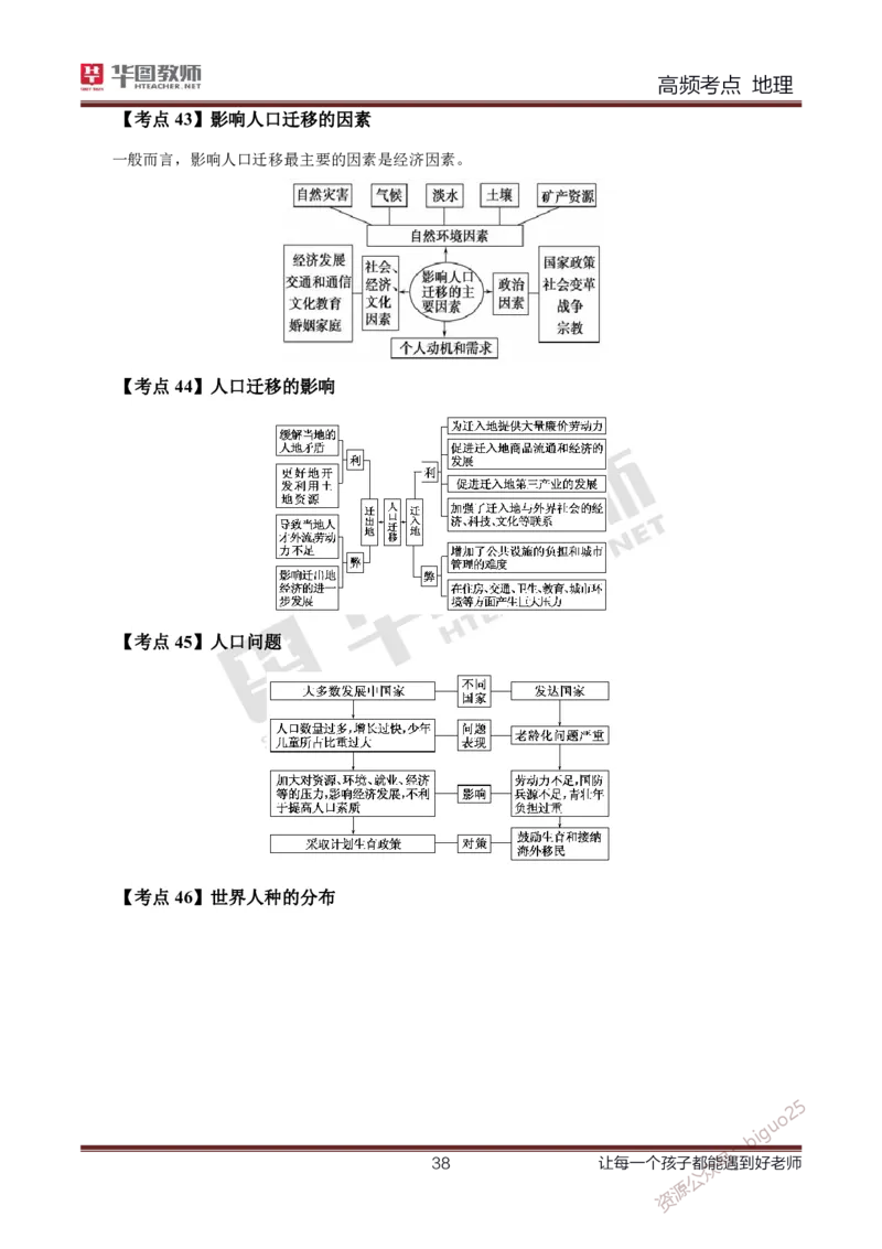 2、中学地理考点笔记2_教资_33教资笔试历年真题汇总（科一+科二+科三）_科三真题_02高中科三各科电子资料包合集_地理（资料文档）_高中地理_03科三考点笔记
