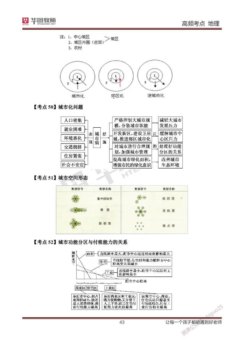 2、中学地理考点笔记2_教资_33教资笔试历年真题汇总（科一+科二+科三）_科三真题_02高中科三各科电子资料包合集_地理（资料文档）_高中地理_03科三考点笔记