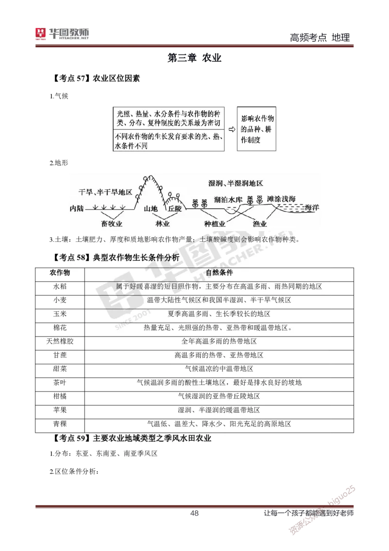 2、中学地理考点笔记2_教资_33教资笔试历年真题汇总（科一+科二+科三）_科三真题_02高中科三各科电子资料包合集_地理（资料文档）_高中地理_03科三考点笔记