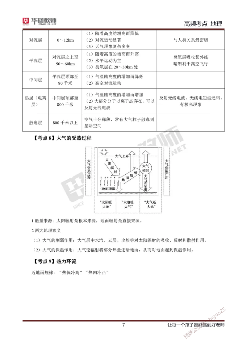 2、中学地理考点笔记2_教资_33教资笔试历年真题汇总（科一+科二+科三）_科三真题_02高中科三各科电子资料包合集_地理（资料文档）_高中地理_03科三考点笔记