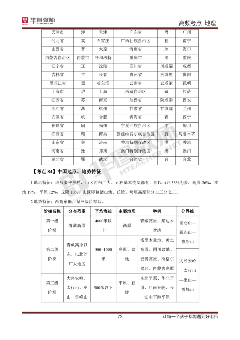 2、中学地理考点笔记2_教资_33教资笔试历年真题汇总（科一+科二+科三）_科三真题_02高中科三各科电子资料包合集_地理（资料文档）_高中地理_03科三考点笔记