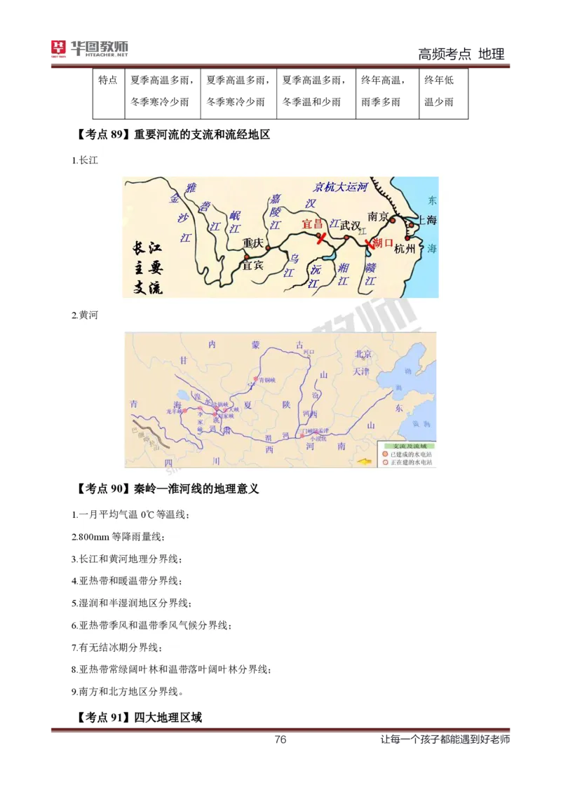 2、中学地理考点笔记2_教资_33教资笔试历年真题汇总（科一+科二+科三）_科三真题_02高中科三各科电子资料包合集_地理（资料文档）_高中地理_03科三考点笔记