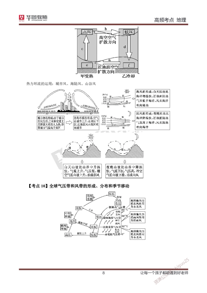2、中学地理考点笔记2_教资_33教资笔试历年真题汇总（科一+科二+科三）_科三真题_02高中科三各科电子资料包合集_地理（资料文档）_高中地理_03科三考点笔记