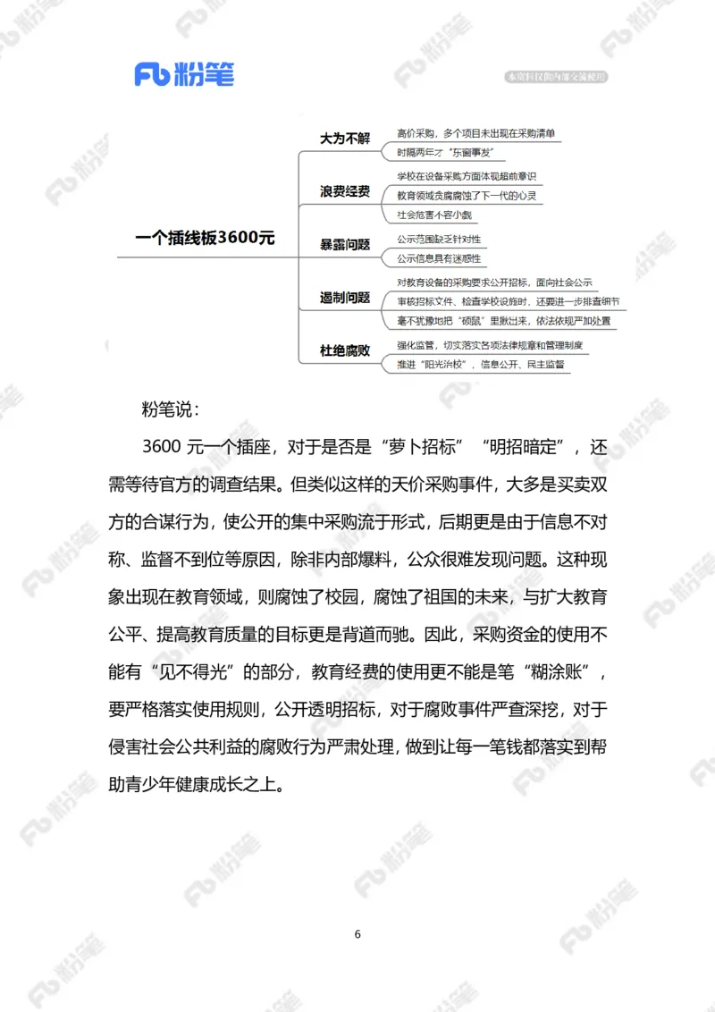 2023.03.03一个插线板3600元（标注版）_2026考公资料_（10）粉笔_2025粉笔国考省考980（课＋笔记）_粉笔980（25多省）_1、粉笔时政_2、F晨读时政_2023年_03月