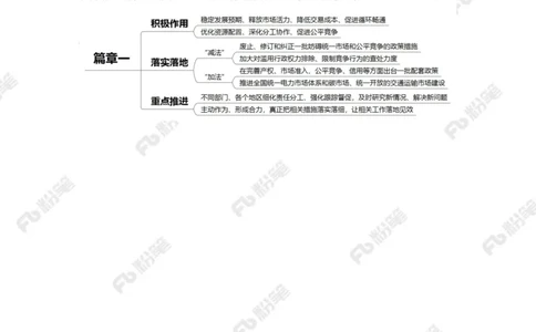 2023.06.13建设统一大市场（标注版）_2026考公资料_（10）粉笔_2025粉笔国考省考980（课＋笔记）_粉笔980（25多省）_1、粉笔时政_2、F晨读时政_2023年_06月