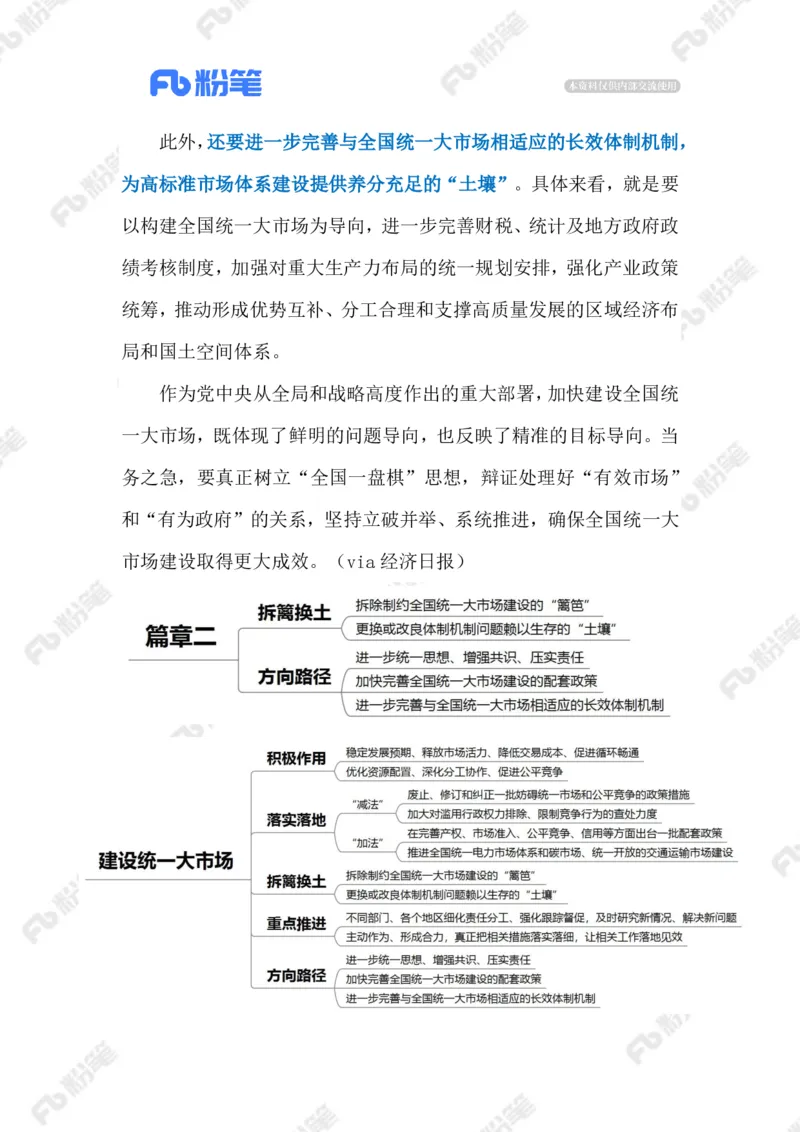 2023.06.13建设统一大市场（标注版）_2026考公资料_（10）粉笔_2025粉笔国考省考980（课＋笔记）_粉笔980（25多省）_1、粉笔时政_2、F晨读时政_2023年_06月