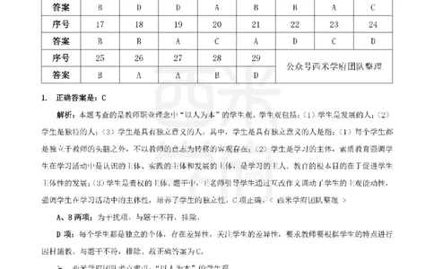 14年-19年真题答案-小学-综合素质_教资_25下资料合集二_2025下（科一科二）十年真题汇编「最新完整版❗️」_小学：10年教资真题汇编