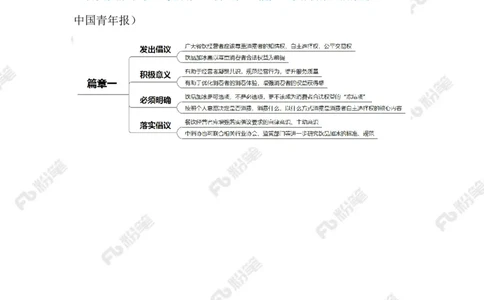 2023.08.26饮品加冰（标注版）_2026考公资料_（10）粉笔_2025粉笔国考省考980（课＋笔记）_粉笔980（25多省）_1、粉笔时政_2、F晨读时政_2023年_08月