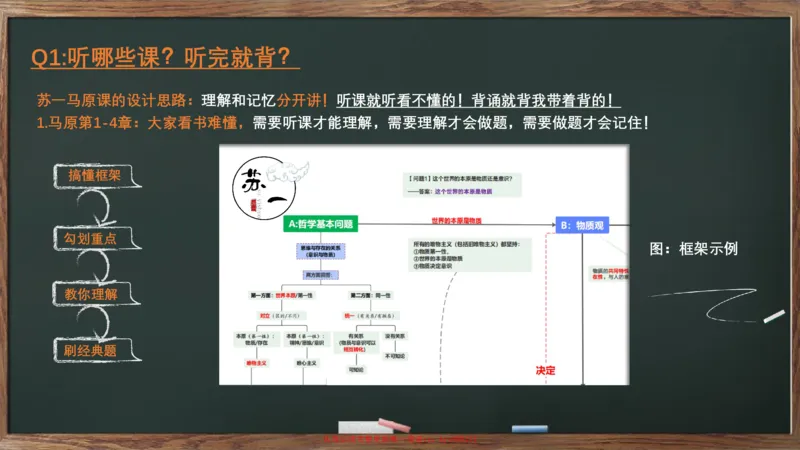 救命课：马原必听课_2026考公资料_（49）政治理论合集_政治理论合集_2025考研政治_05.苏一_04.救命课程_00.课件资料_冲刺救命课&mdash;&mdash;马原资料