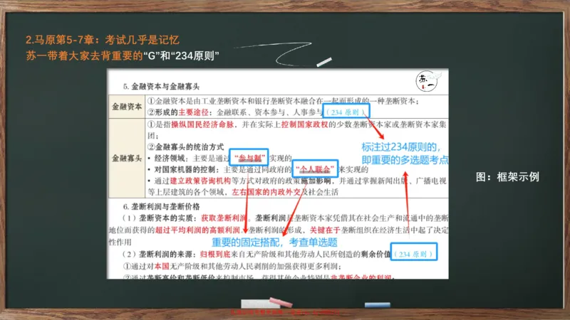 救命课：马原必听课_2026考公资料_（49）政治理论合集_政治理论合集_2025考研政治_05.苏一_04.救命课程_00.课件资料_冲刺救命课&mdash;&mdash;马原资料