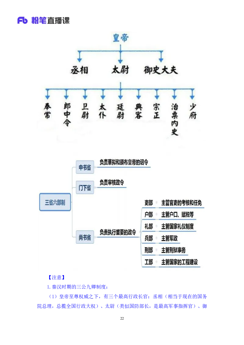 2022.04.22+专项刷题-文史+常智鹏+（讲义+笔记）+（常识高分专项课）_2026考公资料_（10）粉笔_2025粉笔国考省考980（课＋笔记）_粉笔980（25多省）_02025年980系统班补充课程FB_讲义